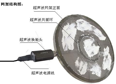 超聲波系統(tǒng)中的網架